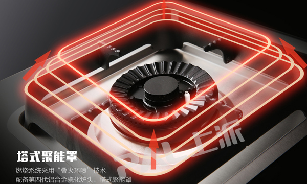 上派变形金刚F16叠火环喷满足厨房所有火力需求