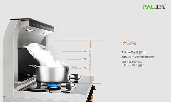 无世袭，不贵族——上派电器世袭者A52荣耀上市