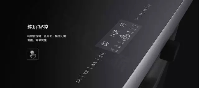 市场“黑马”遇上行业“黑马”，集成灶市场份额超60%