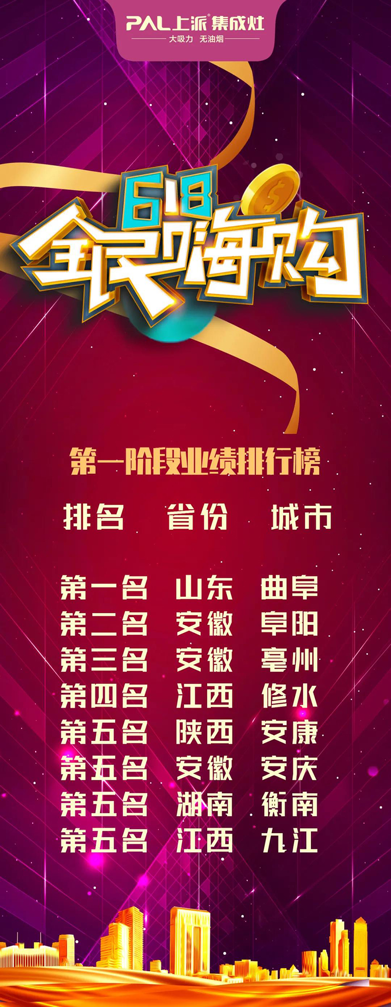 618活动排名，集成灶品牌，集成灶加盟代理招商，集成灶加盟厂家扶持，集成灶加盟哪家好