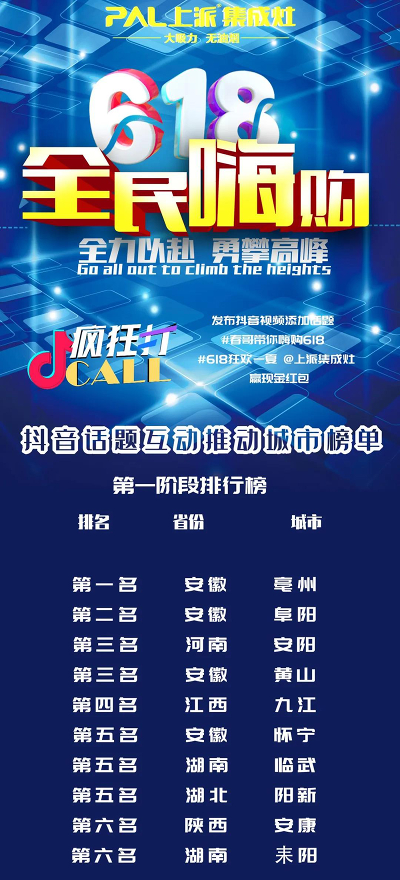 618活动排名，集成灶品牌，集成灶加盟代理招商，集成灶加盟厂家扶持，集成灶加盟哪家好